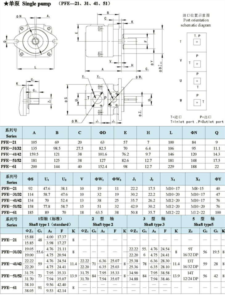 榆次油研PFE系列柱销式叶片泵(单泵)外形及安装尺寸