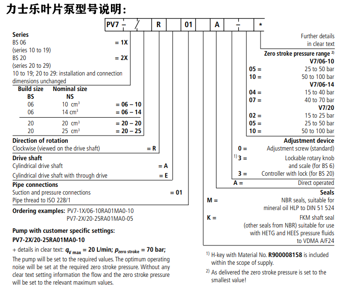 力士乐PV系列叶片泵型号说明